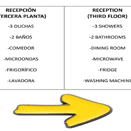 Camino Santiago Porriño